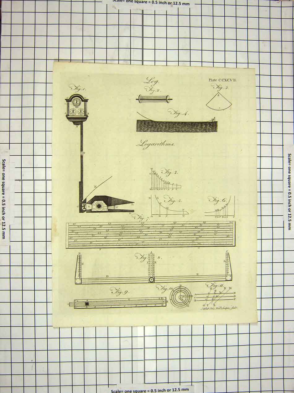 Original Old Antique Print C1800 Encyclopaedia Britannica Logarithms Diagrams