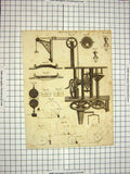 Antique Print Ref.582 C1800 Encyclopaedia Britannica Mechanics Instruments