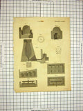 Original Old Antique Print C1800 Encyclopaedia Britannica Furnace Machinery