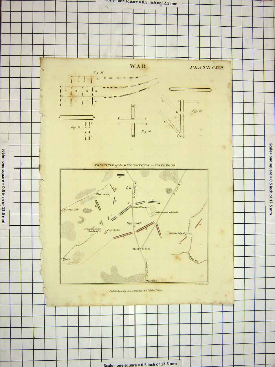 Old Antique Print C1800 Encyclopaedia Britannica War Disposition Waterloo 19th