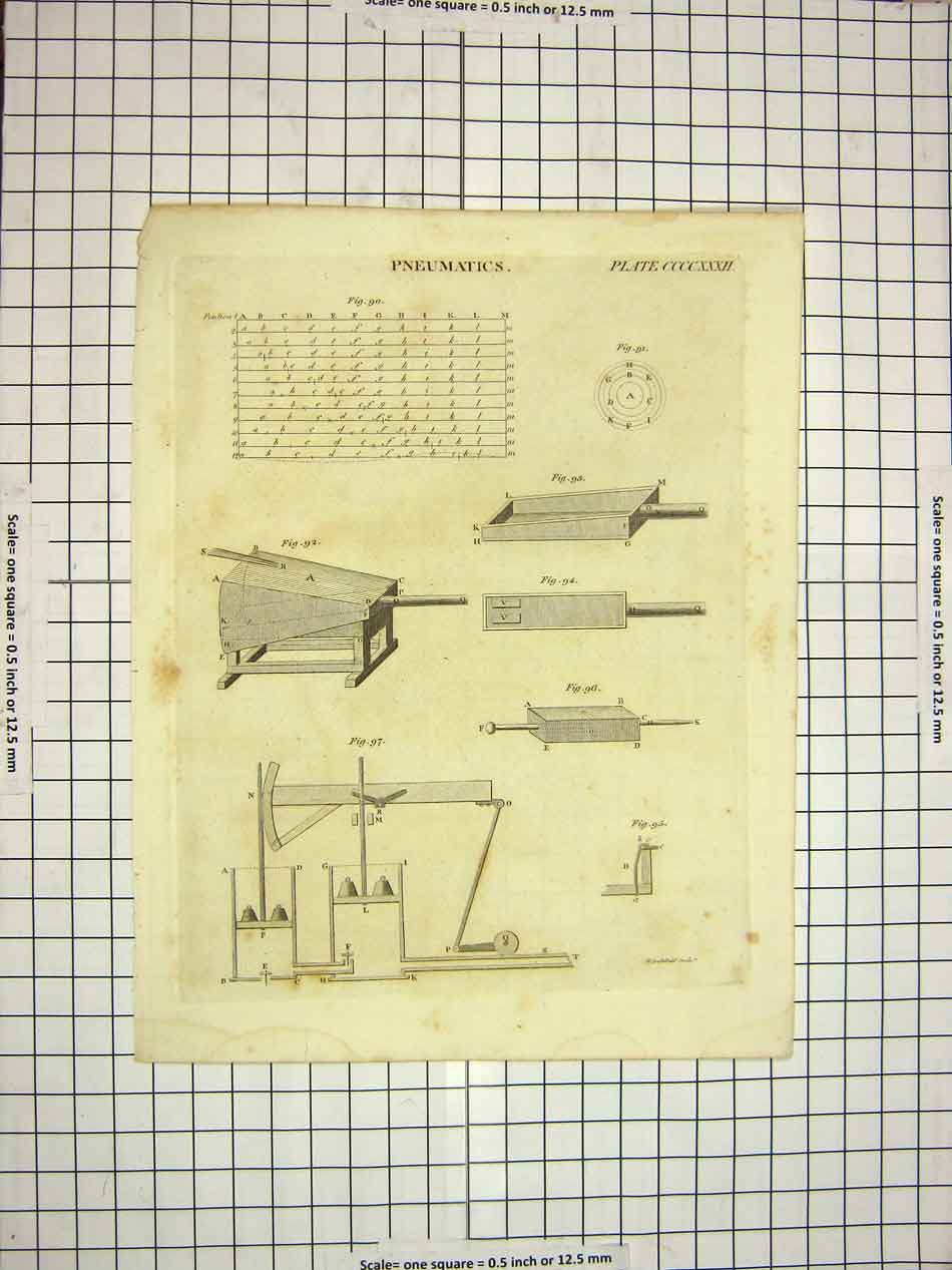 Antique Print Ref.581 C1800 Encyclopaedia Britannica Pneumatics Instruments