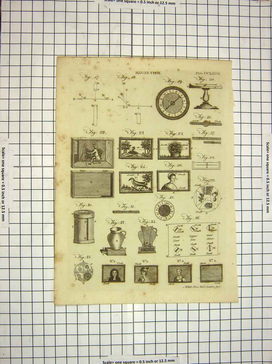 Antique Old Print Ref.580 C1800 Encyclopaedia Britannica Magnetism Diagrams