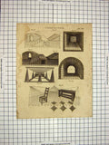 Antique Old Print Ref.579 C1800 Encyclopaedia Britannica Perspective Diagrams