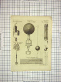 Original Old Antique Print C1800 Encyclopaedia Britannica Gauging Rod Sea Gage
