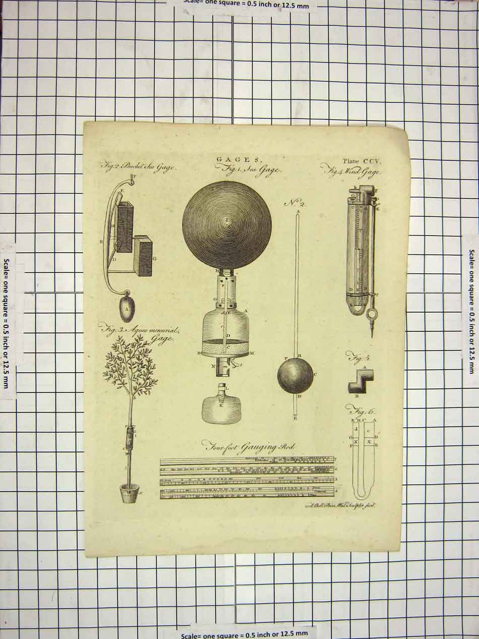 Original Old Antique Print C1800 Encyclopaedia Britannica Gauging Rod Sea Gage