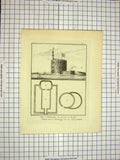 Original Old Antique Print C1800 Encyclopaedia Britannica Fort Napoleonic Era
