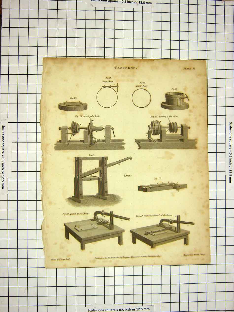 Original Old Antique Print 1810 Encyclopaedia Britannica Canteens Machinery