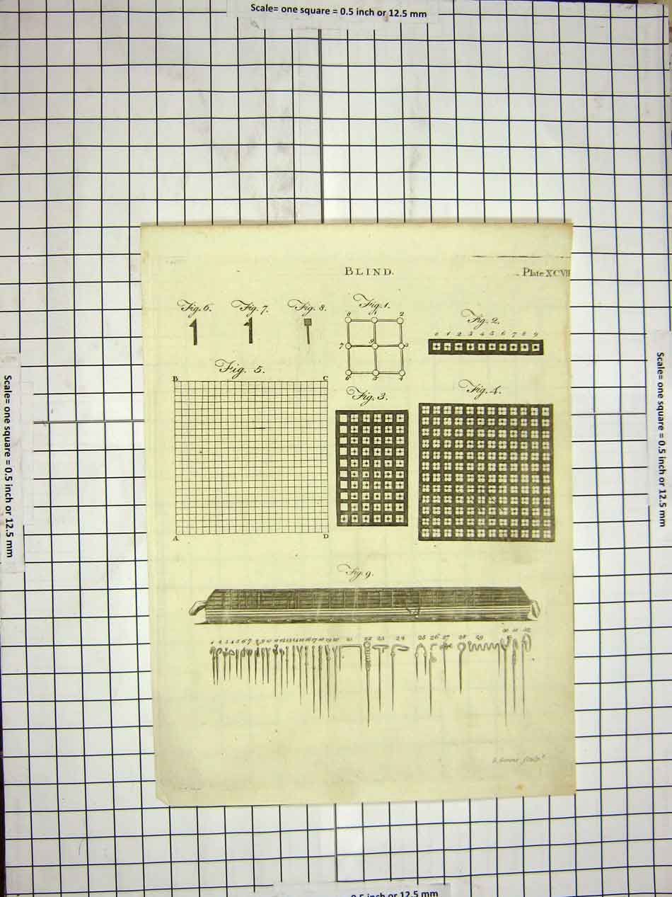 Old Antique Print C1800 Encyclopaedia Britannica Blind Instruments Tools 19th