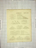Original Old Antique Print C1800 Encyclopaedia Britannica Mineralogy Mountains