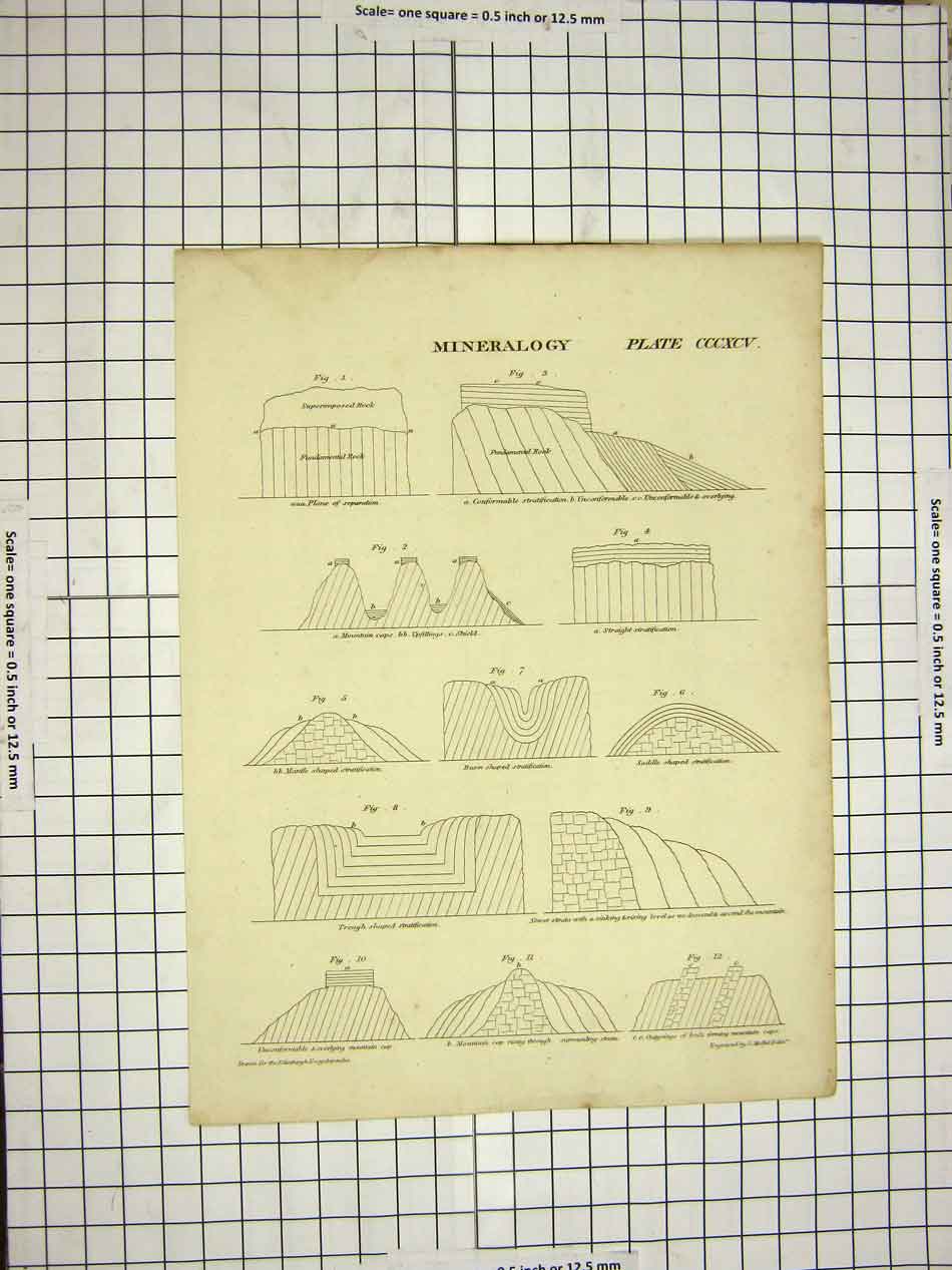 Original Old Antique Print C1800 Encyclopaedia Britannica Mineralogy Mountains