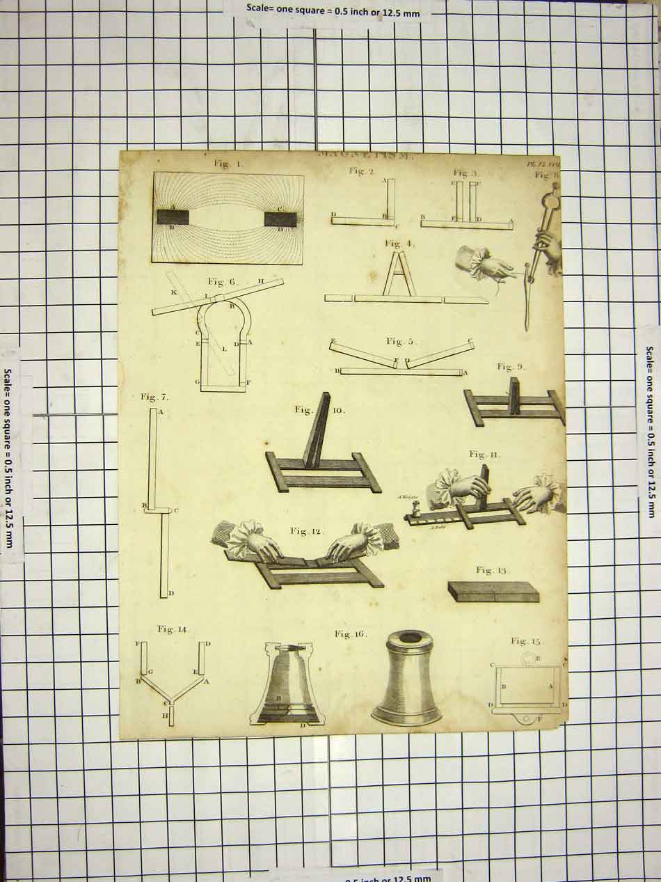Original Old Antique Print C1800 Encyclopaedia Britannica Magnetism Diagrams