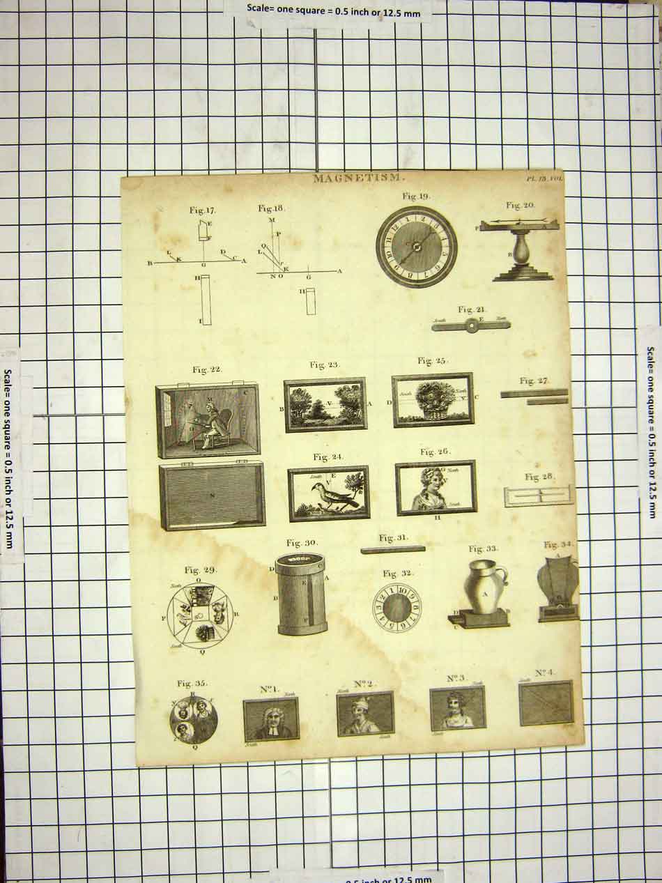 Original Old Antique Print C1800 Encyclopaedia Britannica Magnestism Diagrams