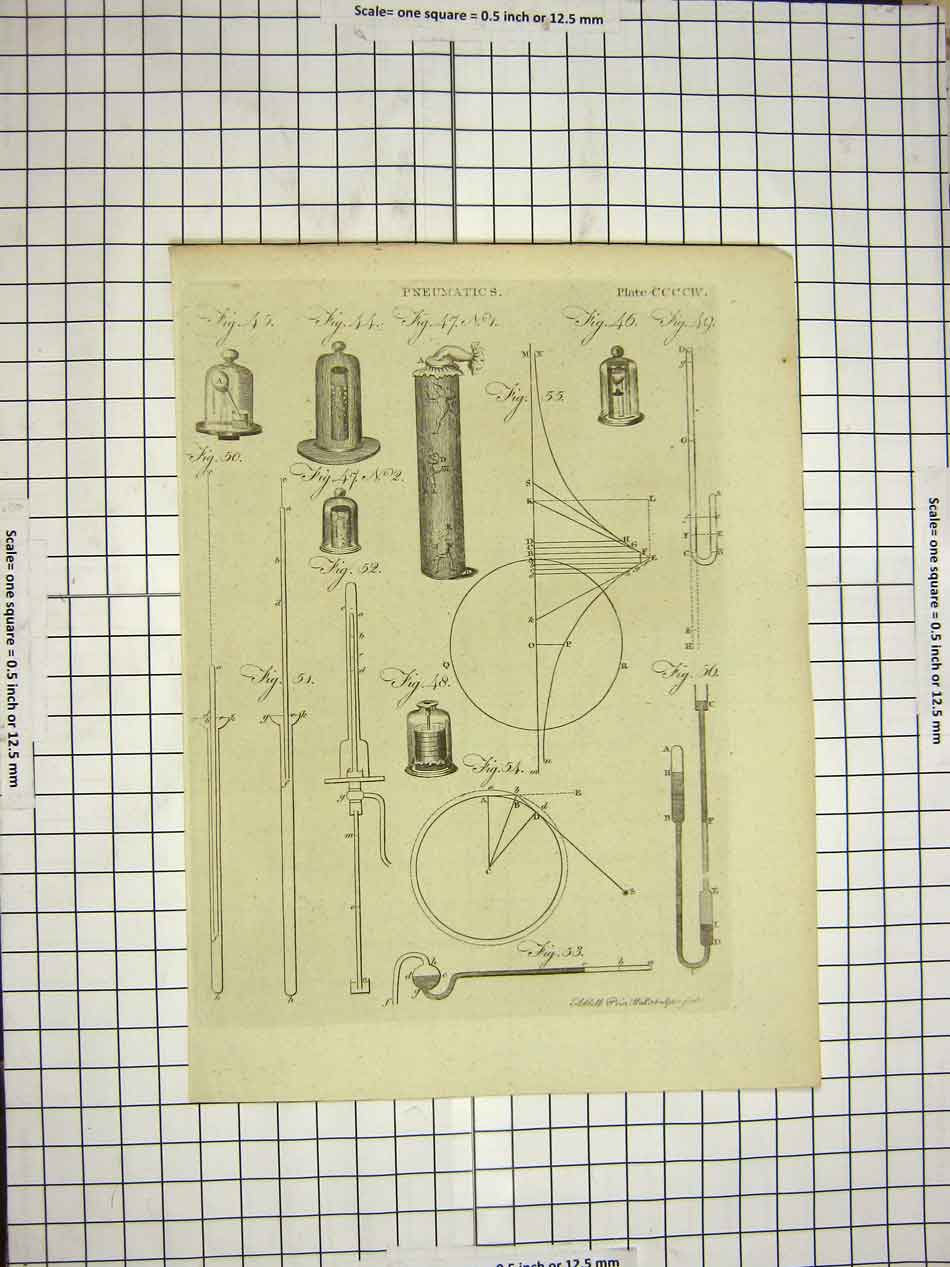Antique Old Print Ref.569 C1800 Encyclopaedia Britannica Pneumatics Diagrams