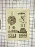 Original Old Antique Print C1800 Encyclopaedia Britannica Magnetism Instruments