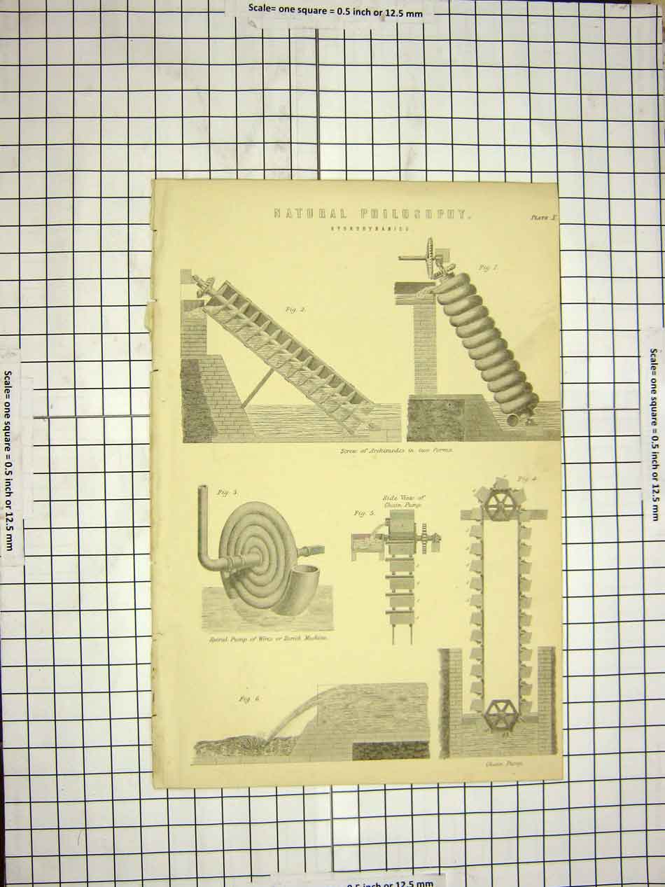 Original Old Antique Print C1800 Encyclopaedia Britannica Hydrodynamics Pump