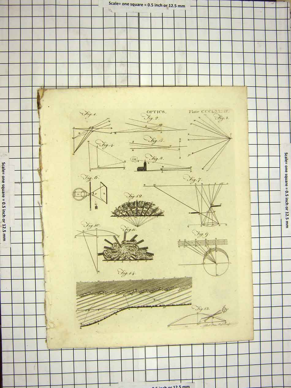 Old Antique Print C1800 Encyclopaedia Britannica Optics Diagram Six Pages 19th