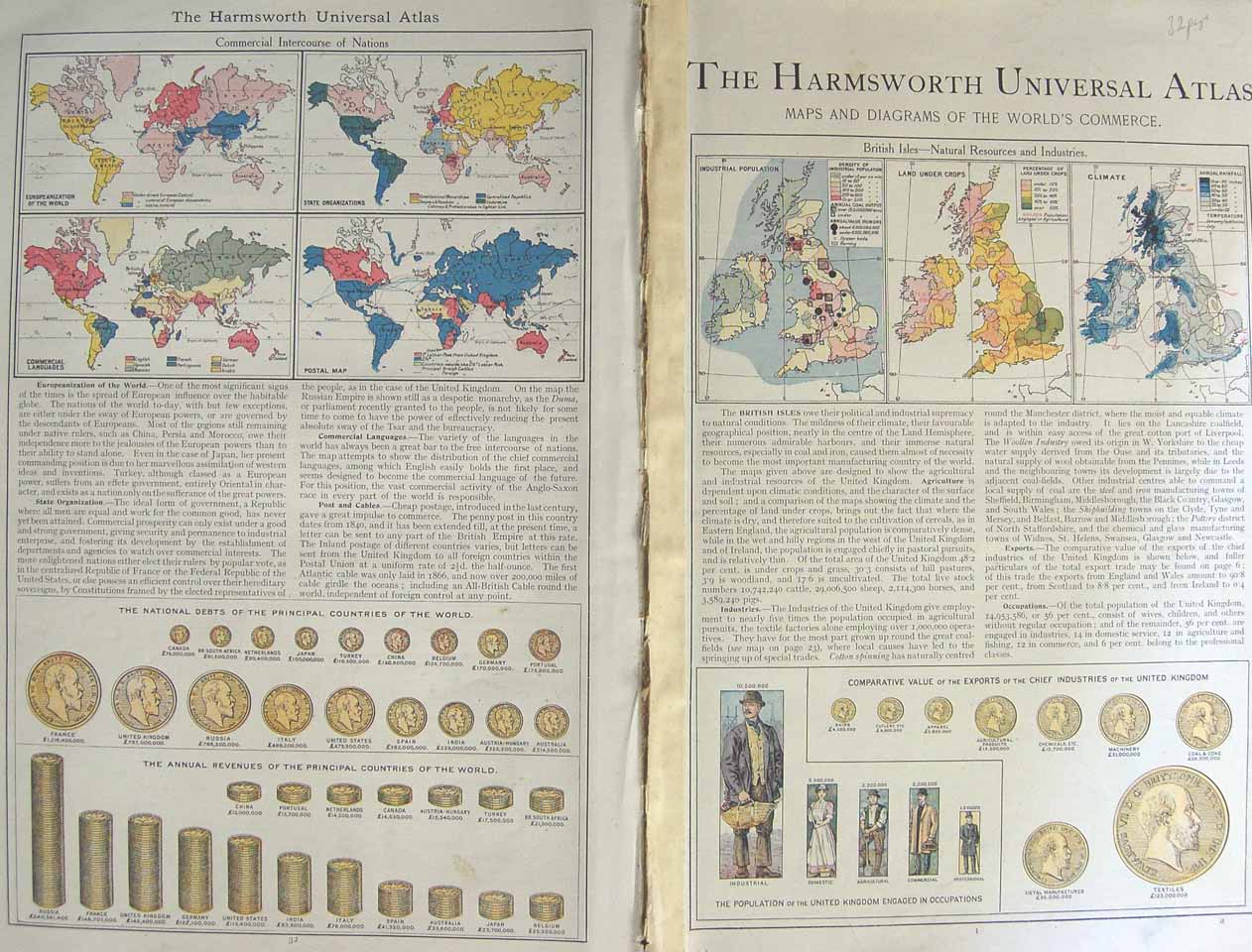 Original Old Antique Print Harmsworth Map 1906 World'S Commerce Imports Metal