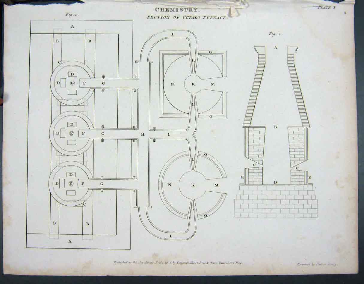 Original Old Antique Print 1806 Chemistry Cupalo Furnace Lowry Napoleonic Era