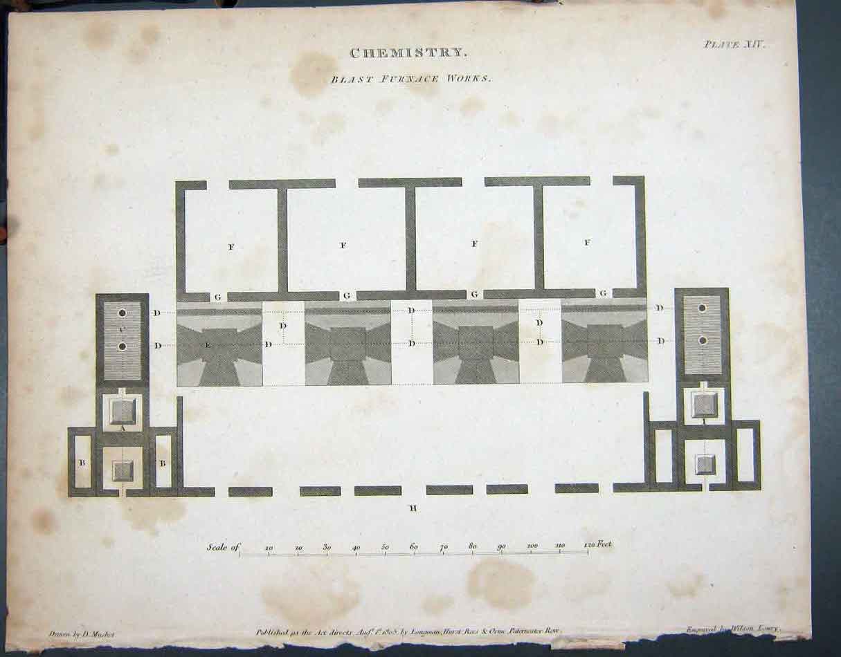 Original Old Antique Print Ref.788 1805 Chemistry Blast Furnace Works Lowry