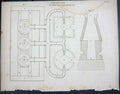Original Old Antique Print C1805 Chemistry Cupalo Furnace Lowry Napoleonic Era