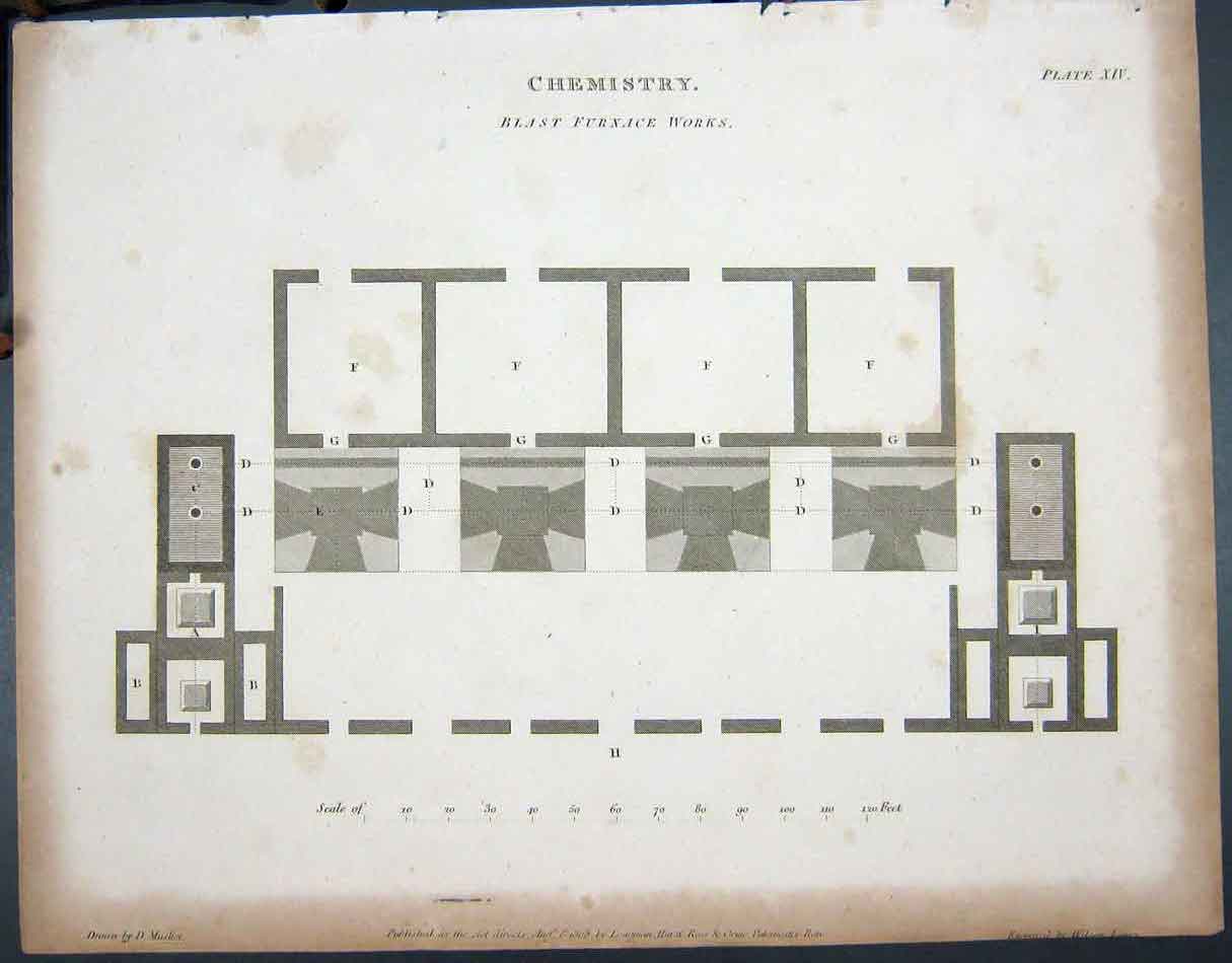 Original Old Antique Print Ref.789 1805 Chemistry Blast Furnace Works Lowry