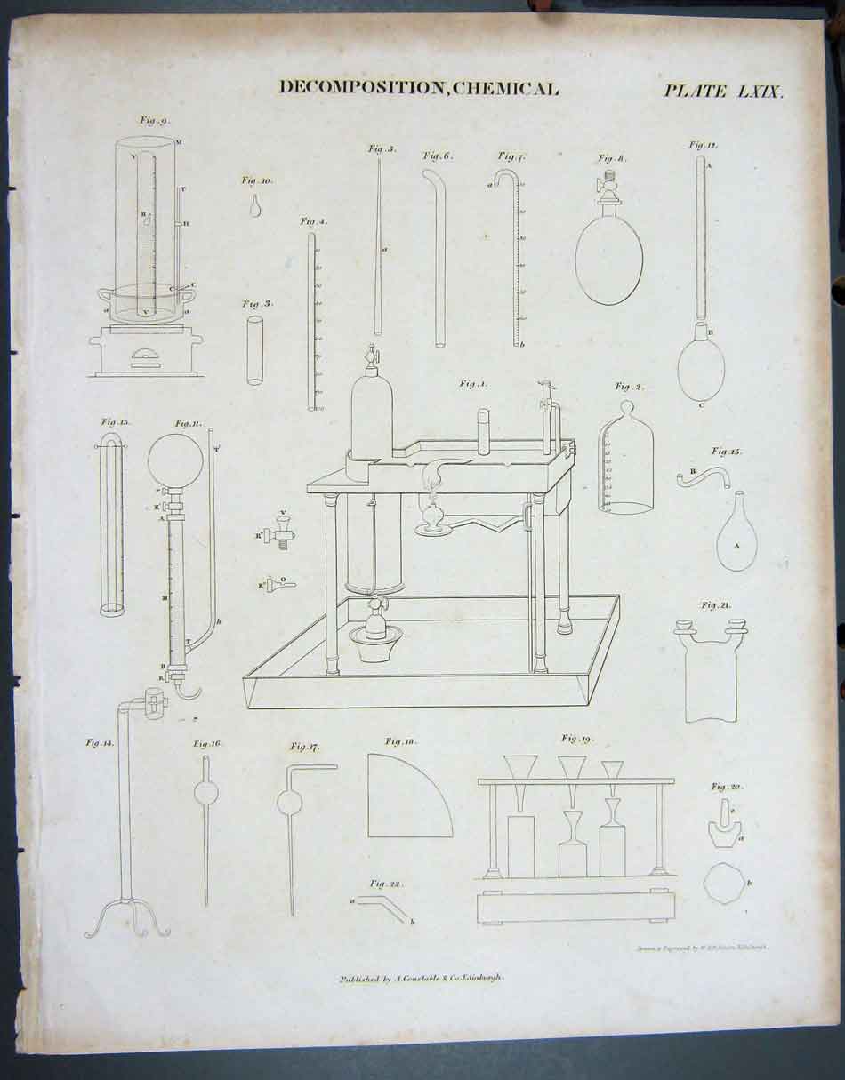 Original Old Antique Print Lizars Decomposition Chemical Instruments