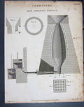 Original Old Antique Print 1802 Chemistry Iron Smelting Furnace Napoleonic Era
