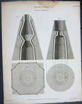 Original Old Antique Print Ref.800 1804 Chemistry Blast Furnace Lowry