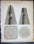 Original Old Antique Print Ref.801 1804 Chemistry Blast Furnace Lowry