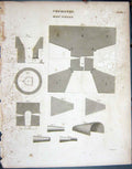 Original Old Antique Print C1790-C1900 Chemistry Blast Furnace 18th Century