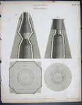 Original Old Antique Print Ref.805 1804 Chemistry Blast Furnace Lowry