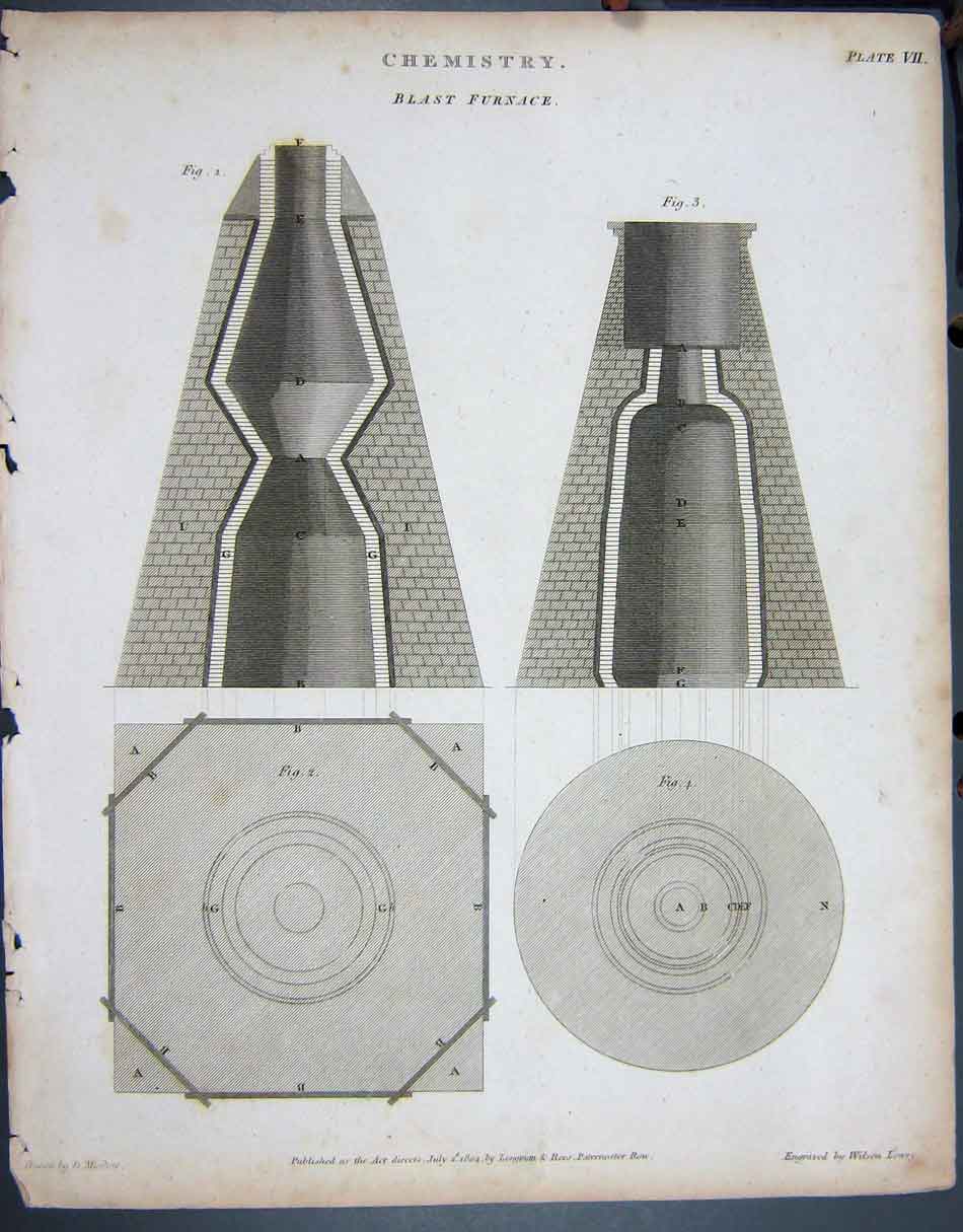 Original Old Antique Print Ref.805 1804 Chemistry Blast Furnace Lowry