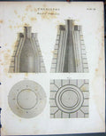 Original Old Antique Print Ref.809 C1790-C1900 Chemistry Blast Furnace