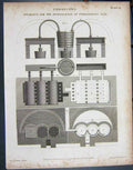 Original Old Antique Print 1805 Chemistry Distillation Pyroligneous Lowry 19th