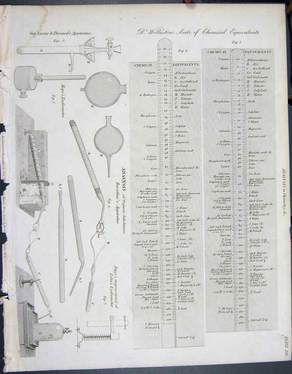 Original Old Antique Print Chemistry Wollaston Lussac Apparatus