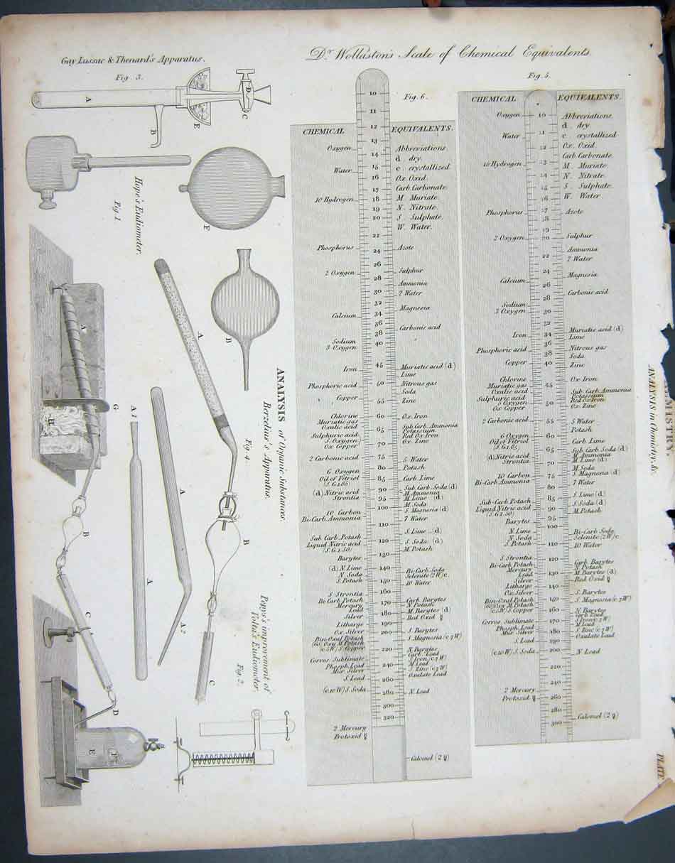 Original Old Antique Print Gay Lussac Apparatus Chemistry Wollaston Berzelius