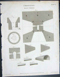 Original Old Antique Print 1805 Chemistry Blast Furnace Lowry Musket 19th