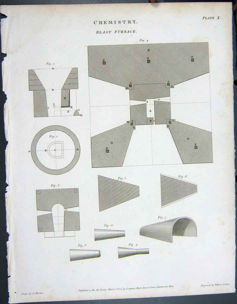 Original Old Antique Print 1805 Chemistry Blast Furnace Lowry Musket 19th