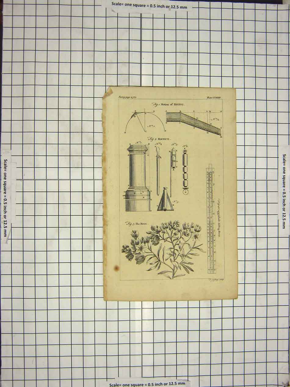 Original Old Antique Print Diagrams Motion Rivers Rockets Roses Coggeshal Rule