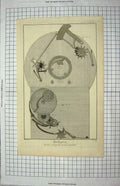 Original Old Antique Print Horlogerie Insturments Machinery