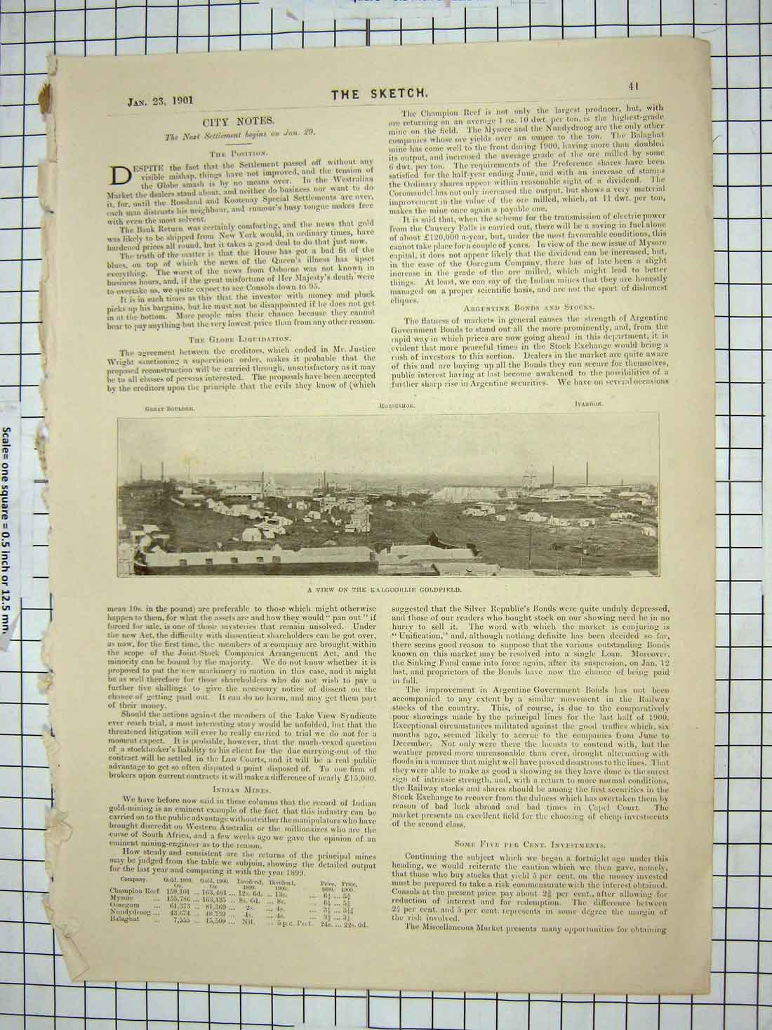 Original Old Antique Print 1901 Kalgoorlie GField Mining India Ivanhoe 20th