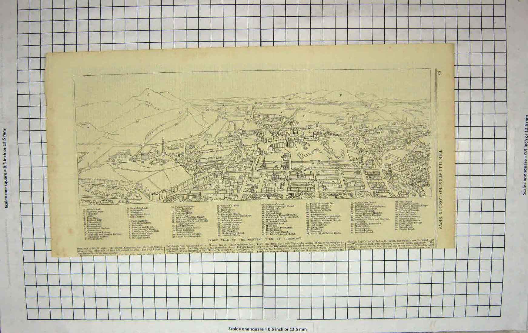 Old Antique Print Index Plan General View Edinburgh Castle Church Canal
