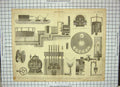 Original Old Antique Print Gas Apparatus Furnace Machinery Hydraulic Burner