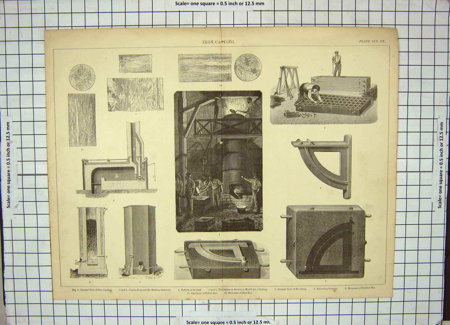 Original Old Antique Print Iron Casting Machinery Cupola Furnace Moulding