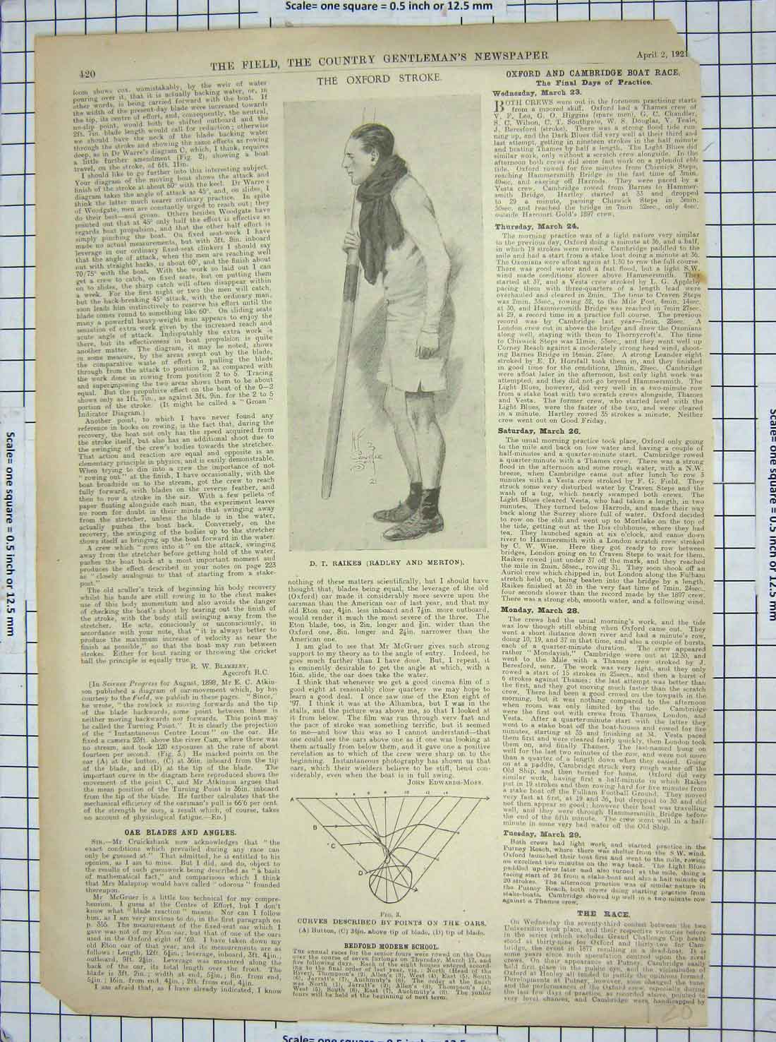 Original Old Vintage Print 1921 University Boat Race Crew Sport Diagrams Oar