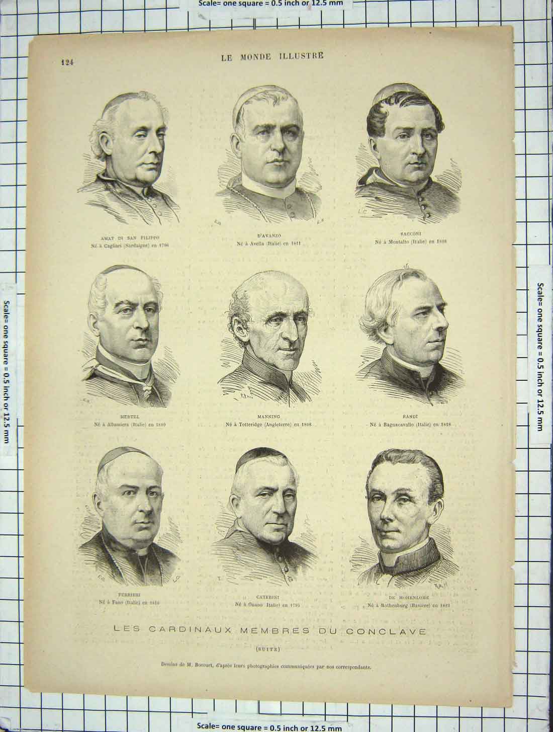 Old Antique Print Portrait Manning D'Avanzo Randi Mertel Ferrieri French 19th