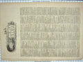 Original Old Antique Print 1845 Index Page Illustrated London News Victorian