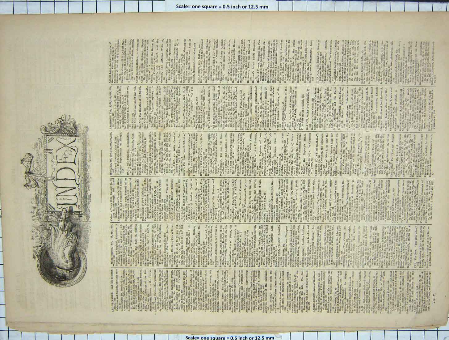 Original Old Antique Print 1845 Index Page Illustrated London News Victorian