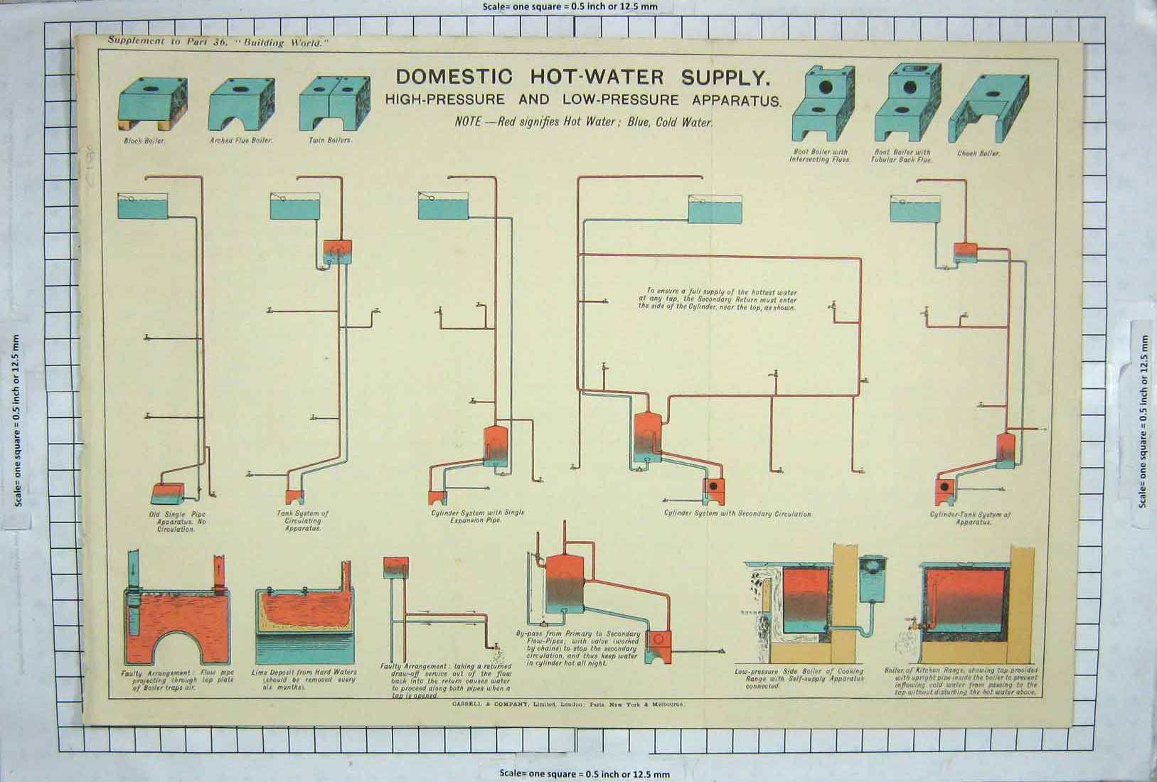 Original Old Antique Print Building Domestic Hot Water Supply Apparatus Cassell