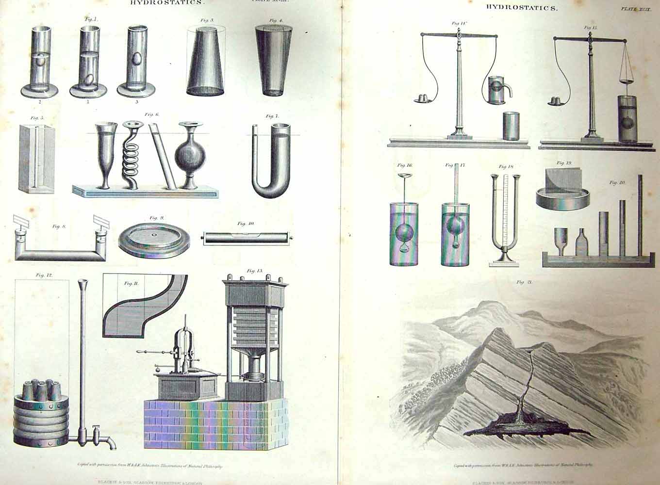 Original Old Antique Print Hydrostatics Instruments Volcano Mountain